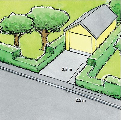 Bild på en garageuppfart som förklarar vilka riktlinjer som finns för häckar och buskage